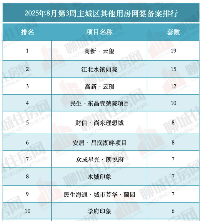 截屏2025-11-07 11.35.27.png